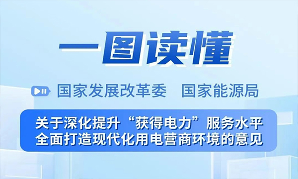 一图读懂丨关于深化提升“获得电力”服务水平 全面打造现代化用电营商环境的意见