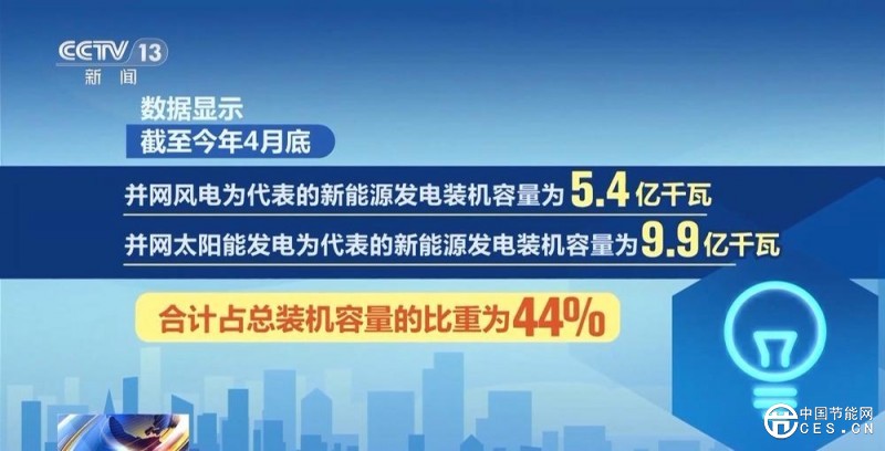 高温来袭 天然气、风电、光伏纷纷“帮”你清凉度夏