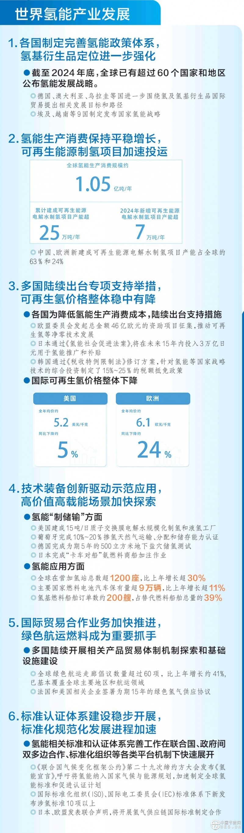 从试点探索到有序破局 我国氢能产业发展进入新阶段