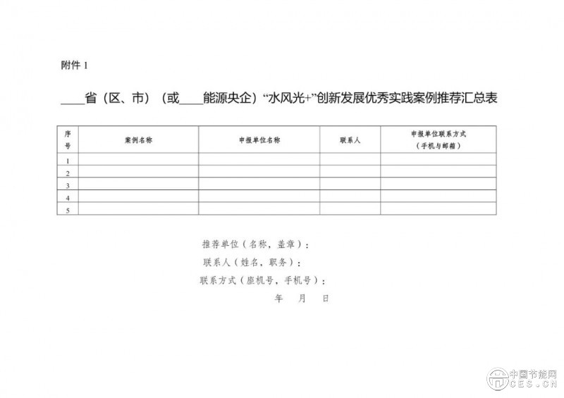 国家能源局综合司关于开展“水风光+”创新发展优秀实践案例征集工作的通知