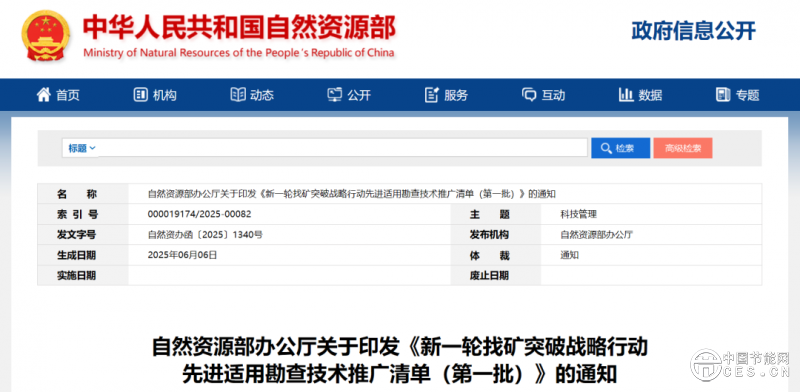 66项!首批技术清单发布 66项!首批技术清单发布