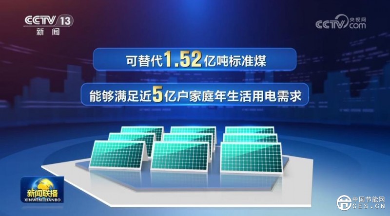我国光伏装机突破10亿千瓦 新能源发展迈上新台阶