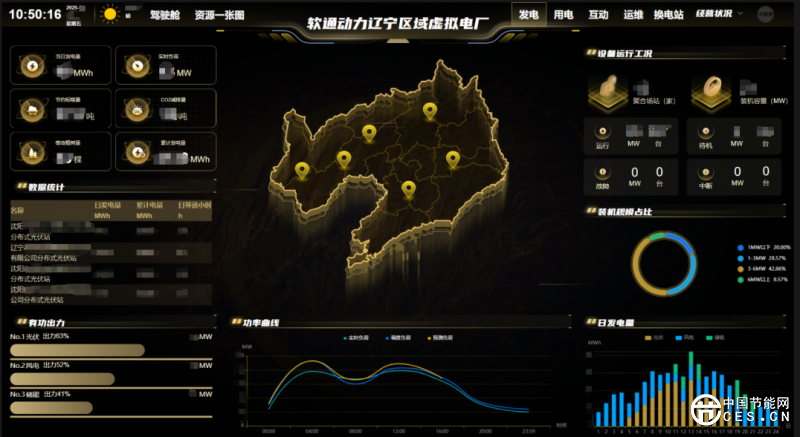 政策机制与实践创新，虚拟电厂发展再提速
