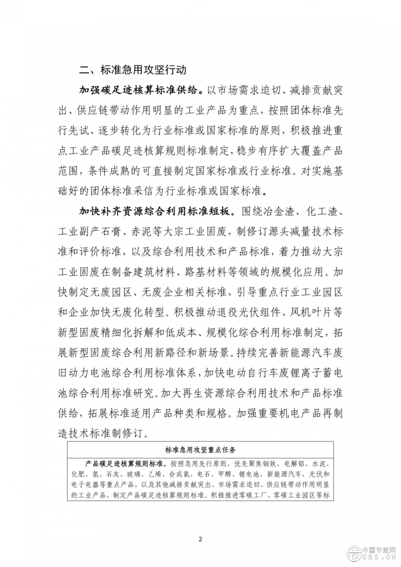 工业和信息化部办公厅印发《关于深入推进工业和信息化绿色低碳标准化工作的实施方案》的通知