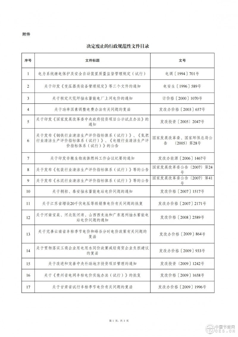 国家发展改革委关于废止一批行政规范性文件的公告 2025年第1号