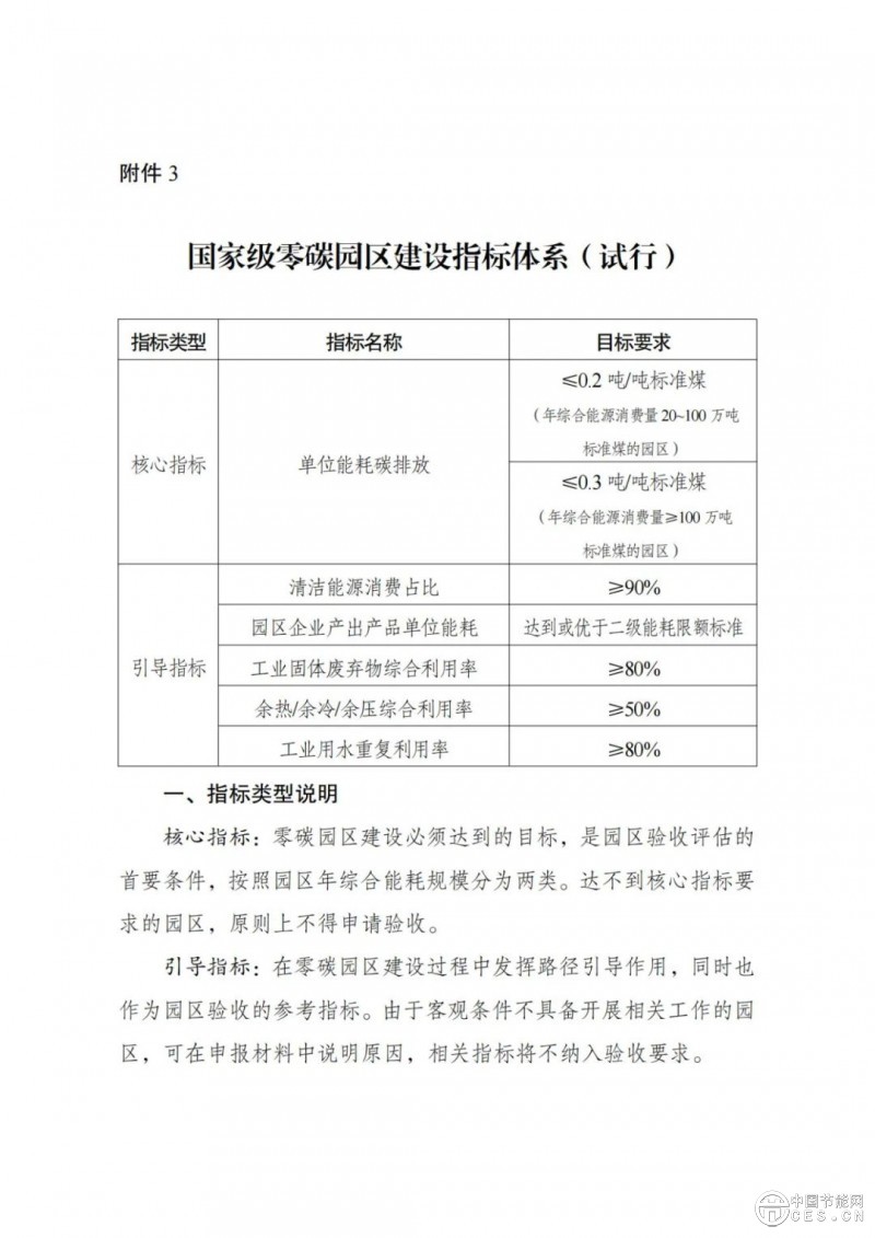 国家发展改革委 工业和信息化部 国家能源局关于开展零碳园区建设的通知