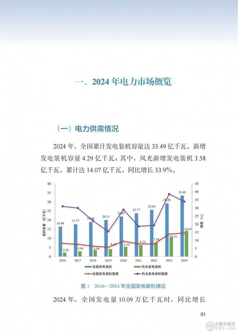 重磅！《2024年度中国电力市场发展报告》发布