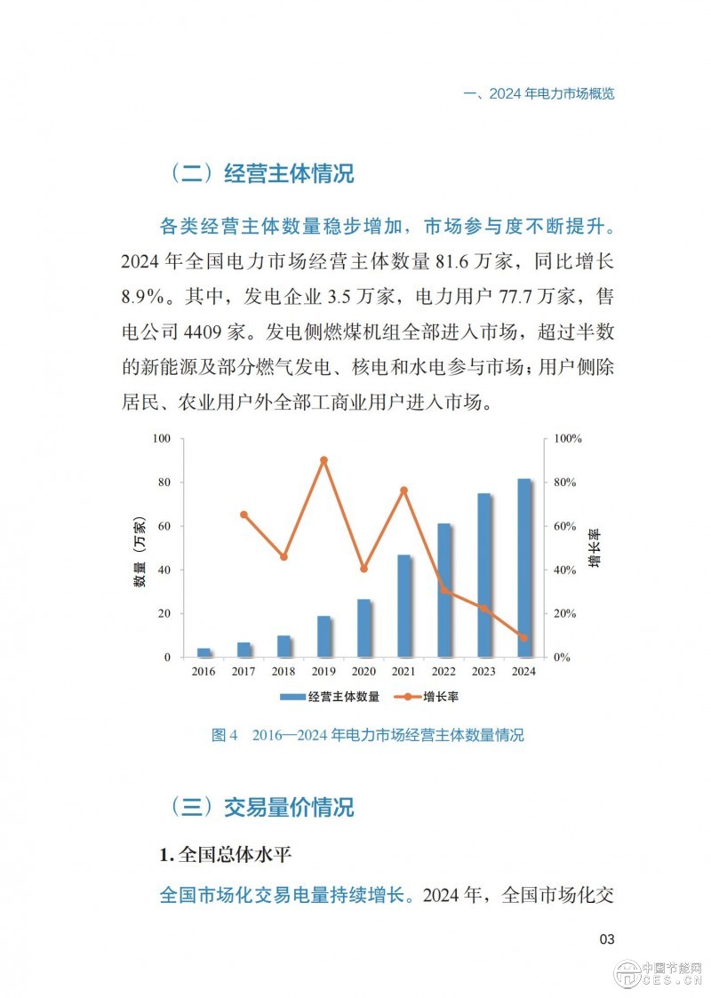 重磅！《2024年度中国电力市场发展报告》发布
