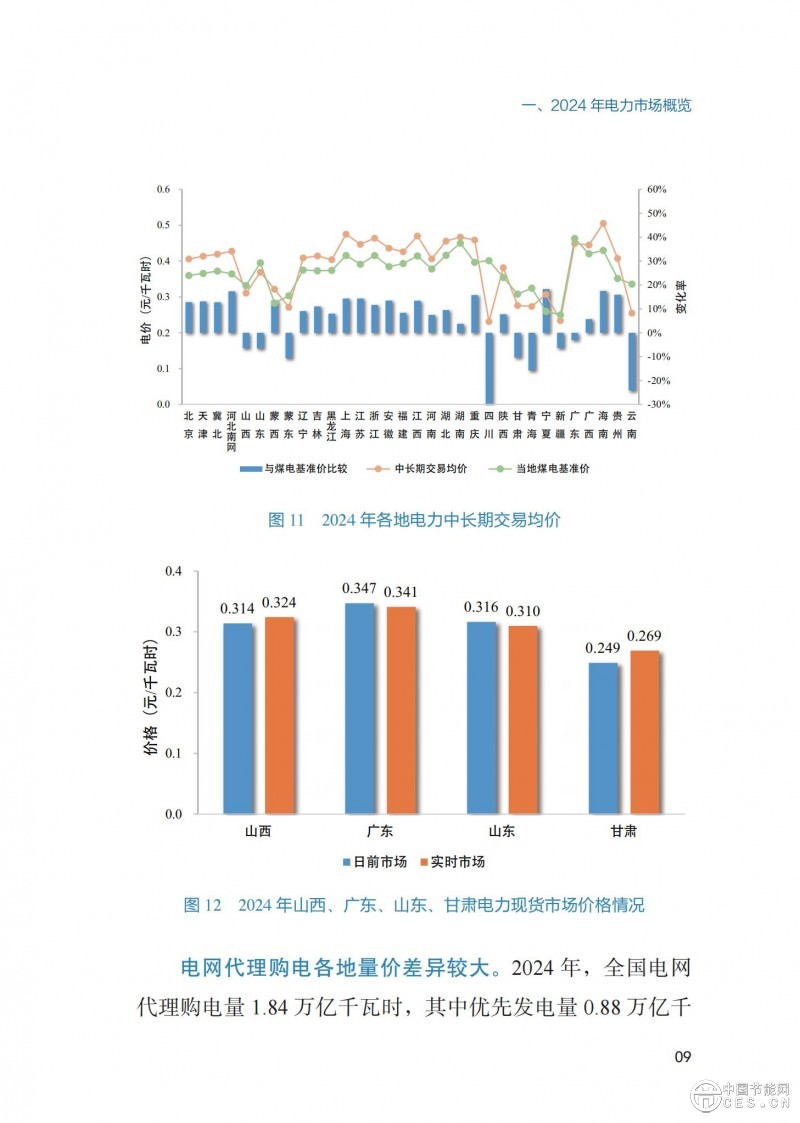 重磅！《2024年度中国电力市场发展报告》发布