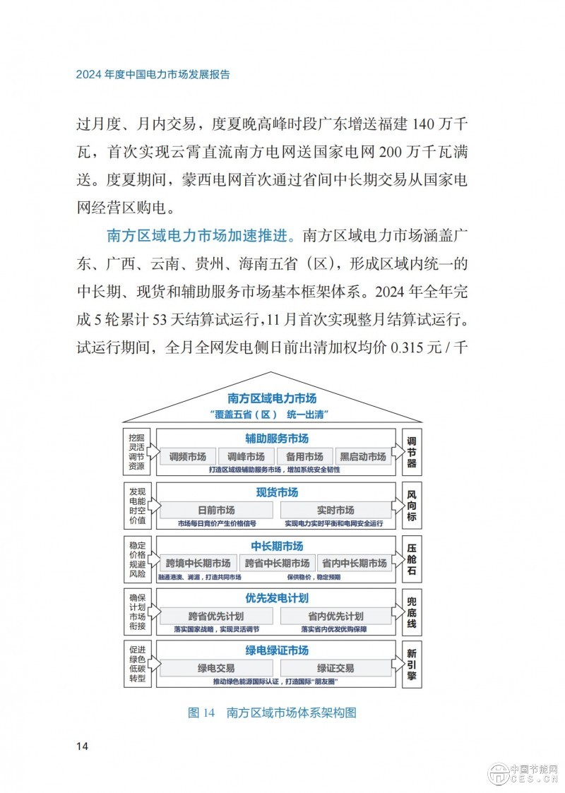 重磅！《2024年度中国电力市场发展报告》发布