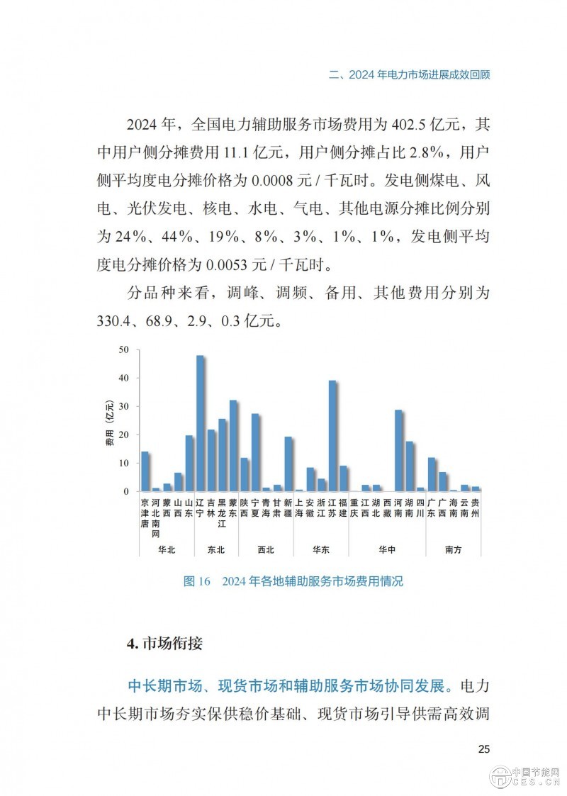 重磅！《2024年度中国电力市场发展报告》发布