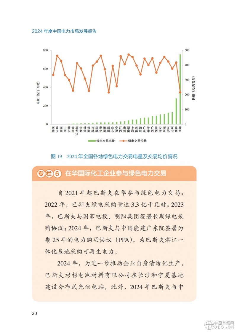 重磅！《2024年度中国电力市场发展报告》发布