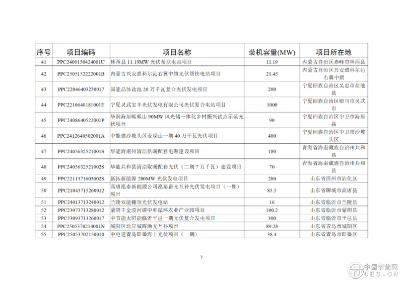 关于2025年6月全国新增建档立卡新能源发电（不含户用光伏）项目情况的公告