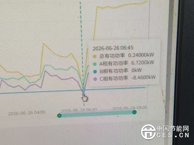 沼气发电机防逆流保护执行柜的工作原理图3