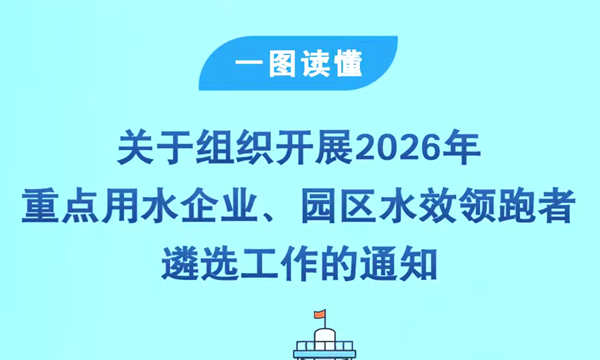 一图读懂：关于组织开展2026年重点用水企业、园区水效领跑者遴选工作的通知