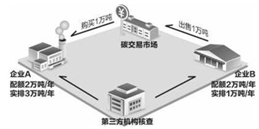 网友昵称：一泓讲运营
