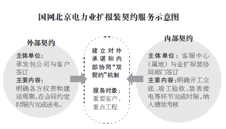网友昵称：一泓讲运营