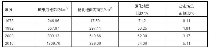 网友昵称：送往迎来网