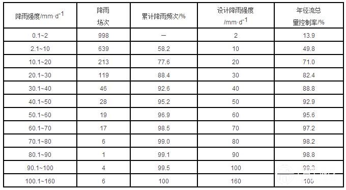 网友昵称：开台锣鼓网