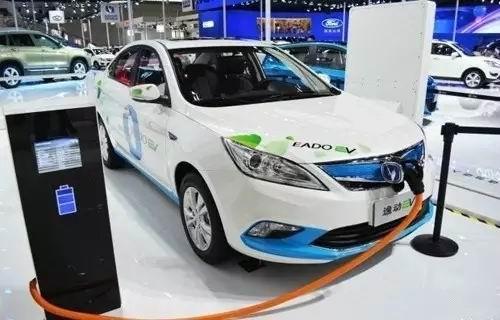 北京：两万多人排下一年新能源车目标