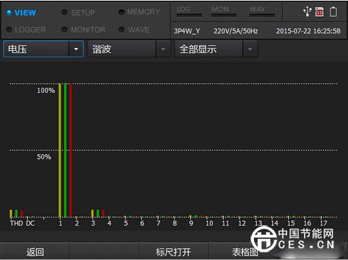 直流和交流真的永远对立吗？