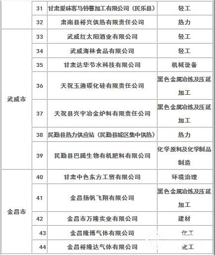 网友昵称：一泓讲运营