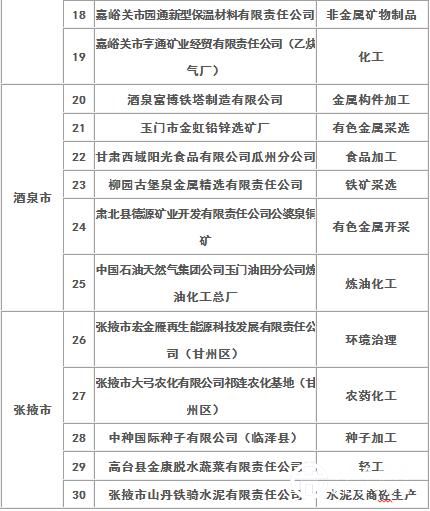 网友昵称：凤引九雏网