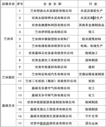 网友昵称：刍荛之言网