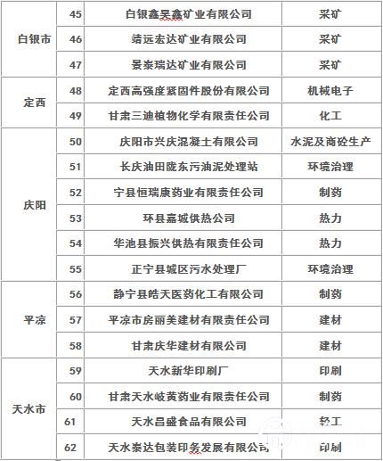 网友昵称：一泓讲运营