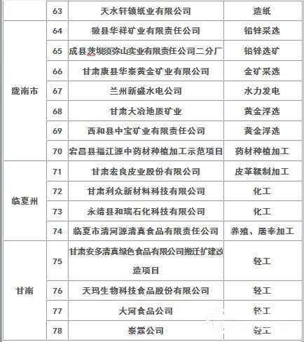 网友昵称：一泓讲运营