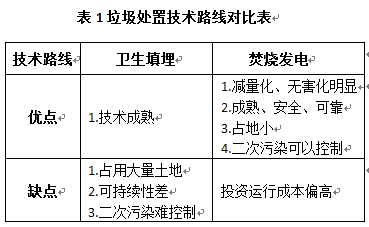 网友昵称：一泓讲运营