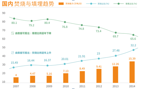 网友昵称：以丰补歉网