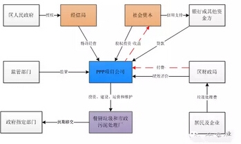 网友昵称：大中至正网