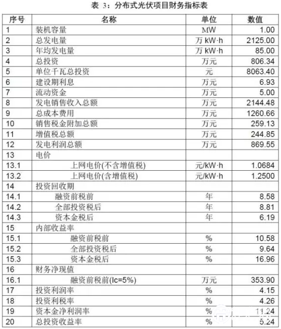 网友昵称：一泓讲运营