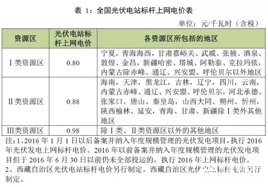 网友昵称：一泓讲运营