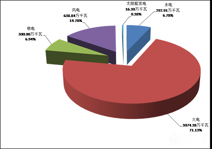 网友昵称：一泓讲运营