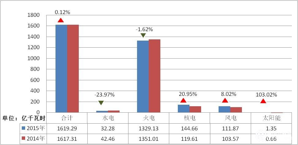 网友昵称：回船转舵网