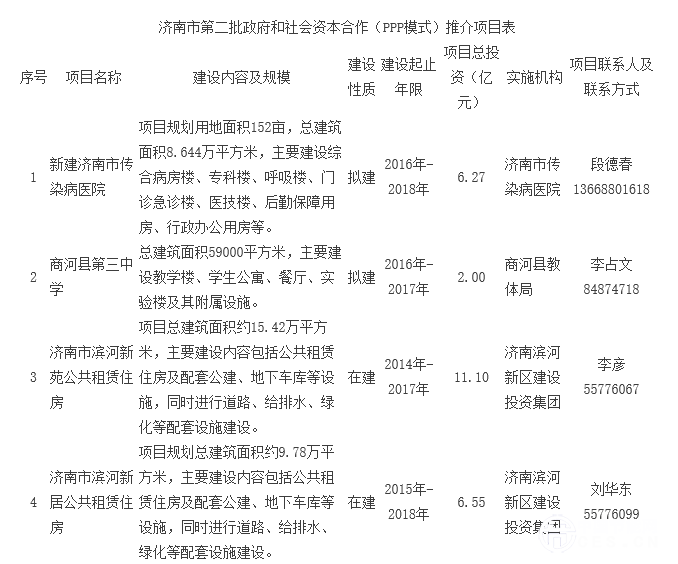 网友昵称：击鼓鸣金网