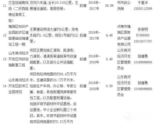 网友昵称：抖搂精神网