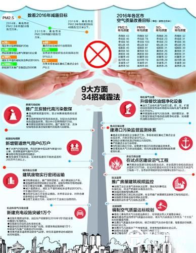 网友昵称：一泓讲运营