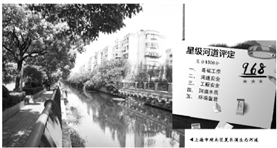 上海河道质量管理好不好 看看几颗星？