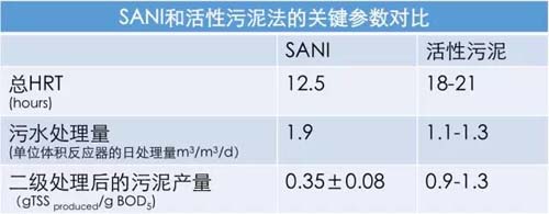 网友昵称：无人问津网