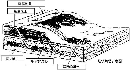 网友昵称：裁心镂舌网