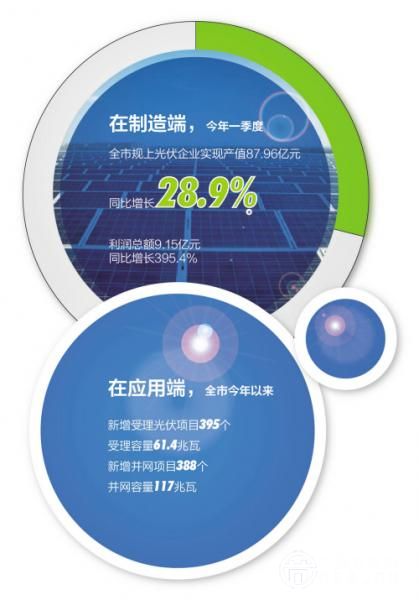 网友昵称：危如朝露网