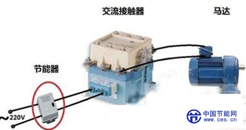 交流接触器节能芯片“浙大绿芯1号”研发成功　可节能85%
