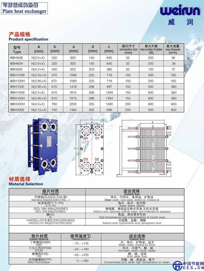 可拆板式换热器(板式冷却器)产品规格