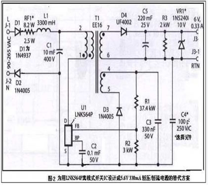 典型应用