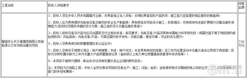 聊城市公共交通集团有限公司新能源公交车充电站建设项目招标公告