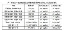 电袋复合除尘器实现超低排放的设计探讨