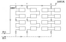 关于印发《供热计量技术导则》的通知